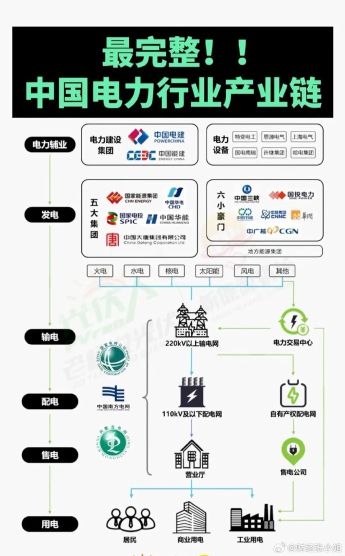 中能电气—引领未来电力科技的新力量中能电气是国企还是私企