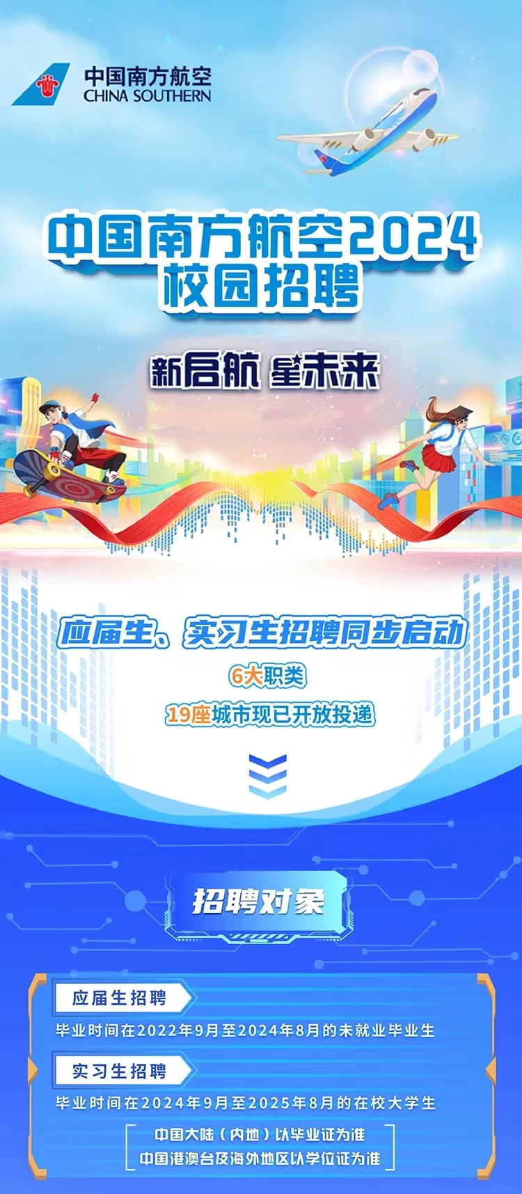中国南方航空招聘，筑梦蓝天，共绘未来中国南方航空招聘要求