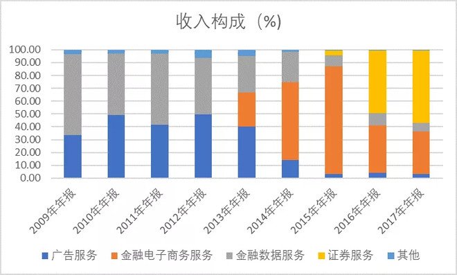 南国置业股票，市场前景与投资策略南国置业股票东方财富网