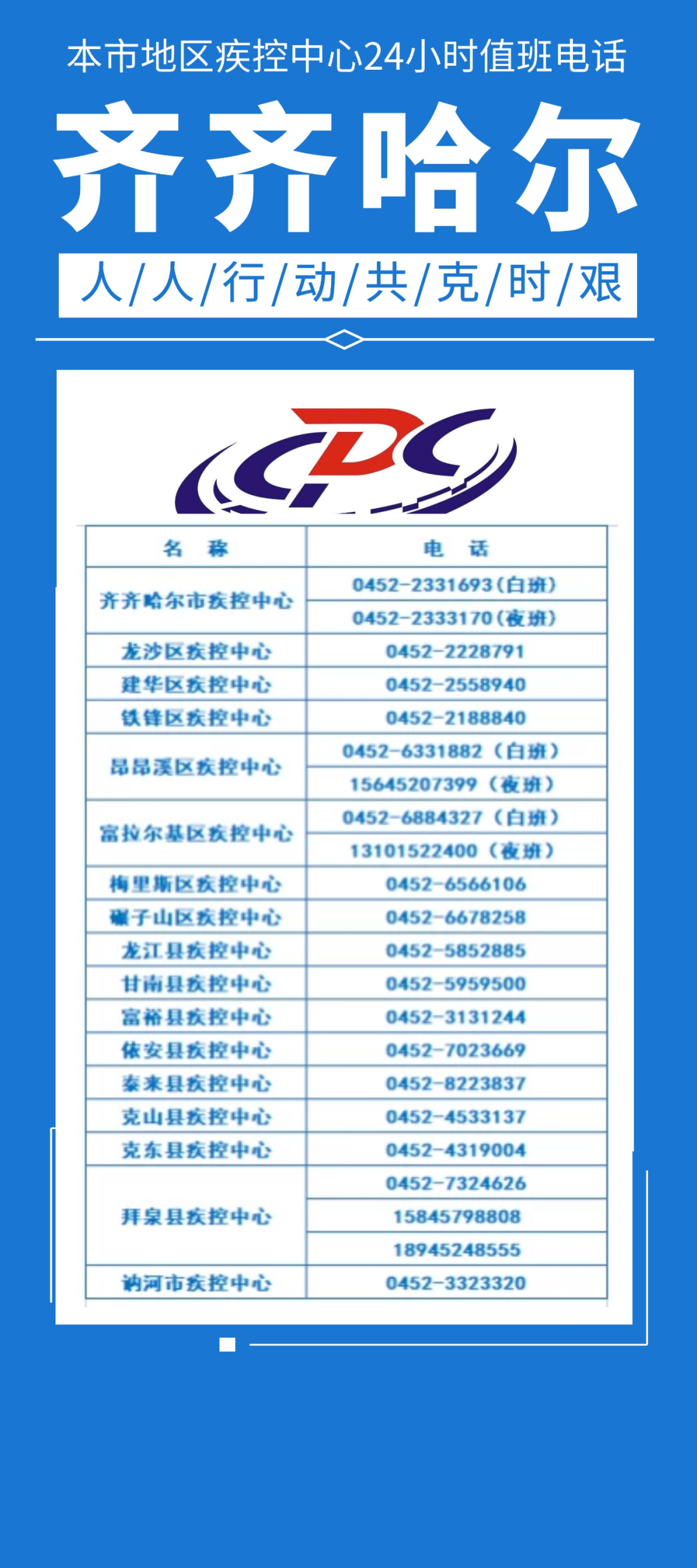 哈尔滨市人才档案中心电话查询