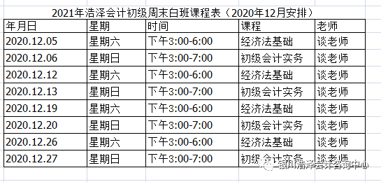 一般会计招聘信息详解一般会计的招聘信息怎么写