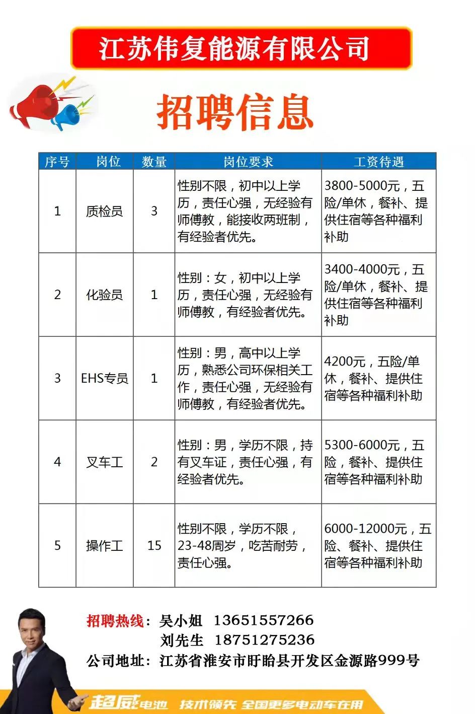 赶集网在线—便捷的购物体验与高效的生活方式赶集网在线招聘