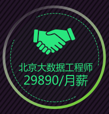数据分析师培训—掌握未来商业智能的必备技能数据分析师培训需要多少钱