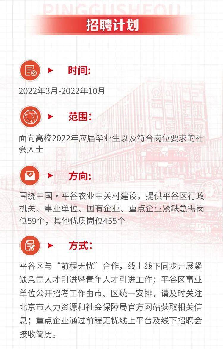 平谷区招聘网最新招聘信息一览平谷区招聘网最新招聘信息汇总