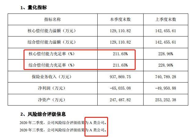 泰康保险公司可靠吗？全面解析与评估泰康保险公司可靠吗是正规的吗