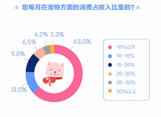 58安居客租房—便捷、高效的在线租赁平台58安居客租房信息