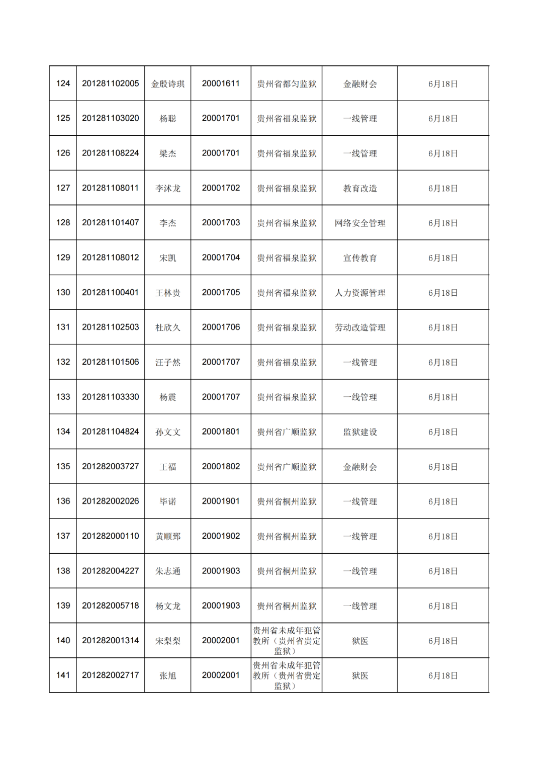 2025年5月31日 第3页