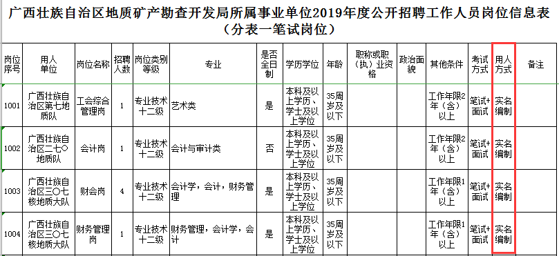 事业编制考试全攻略铁路事业编制怎么考