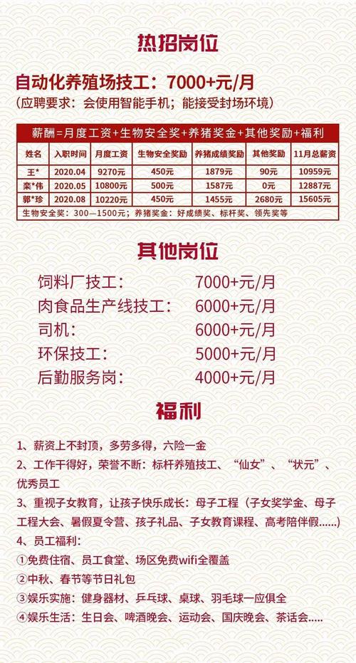 养殖场诚招夫妻工，年薪高达十万元！共筑美好生活新篇章的邀请函养殖场招夫妻工10000海南