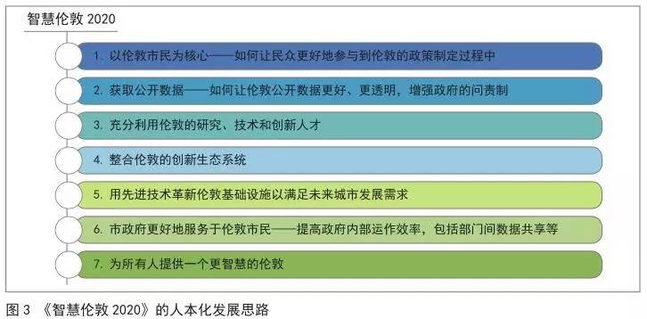 求职平台哪个好？全面解析与深度对比分析的指南篇！求职平台哪个好找工作