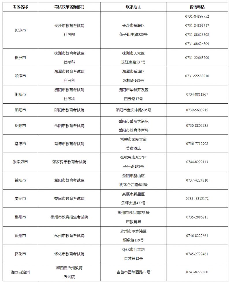 中国教育考试网报名官网—考生必备的在线服务平台中国教育考试网报名官网四级