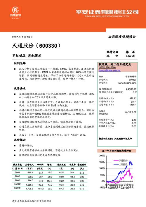 天通股份股票的深度解析天通股份股票行情