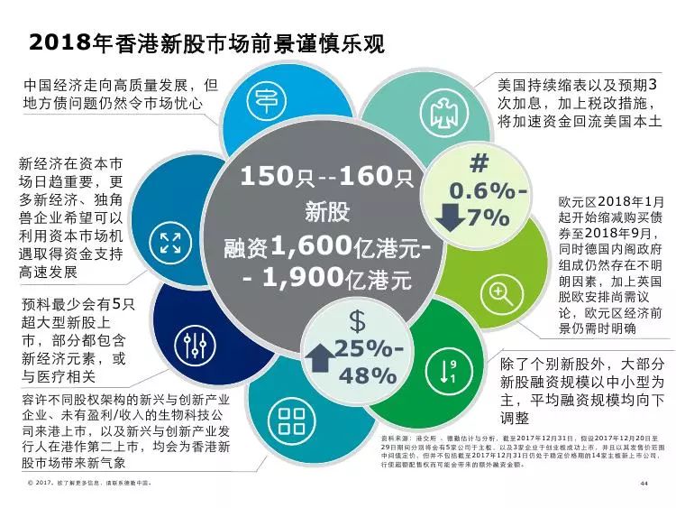 24年招聘信息回顾与展望，机遇、挑战与发展趋势分析报告24年招聘信息广西的