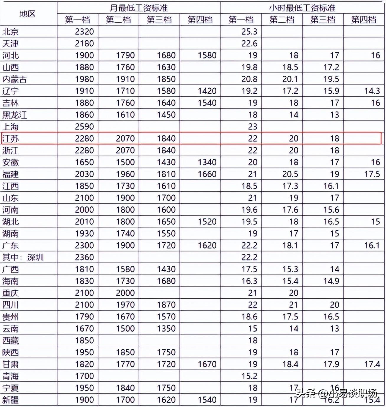 北京人才招聘会—汇聚英才，共筑未来北京人才招聘会2024公告时间