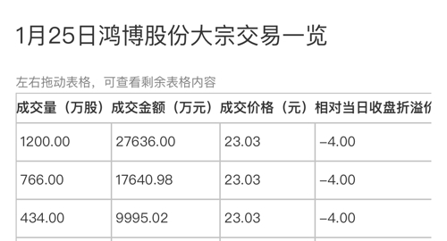 鸿博股份股吧 东方财富
