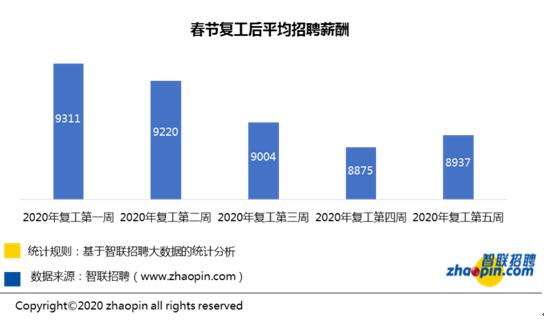 学校新闻 第41页