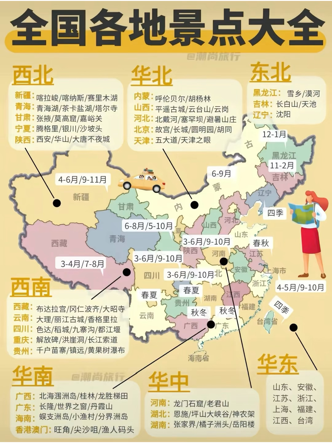 旅游景点—探索世界各地的魅力所在旅游景点推荐