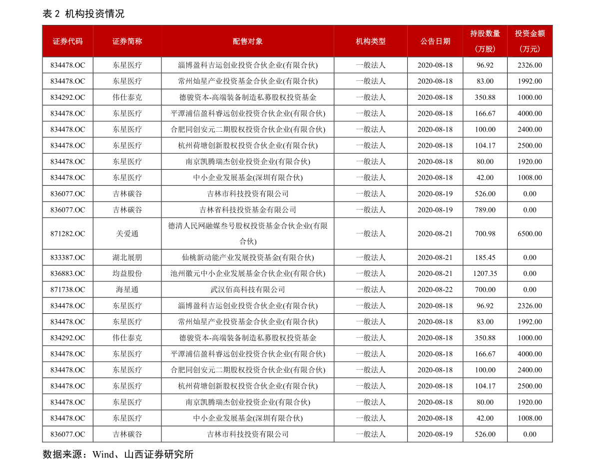 中航西飞股票股吧，市场动态与投资者关注焦点分析报告中航西飞股票股吧社区