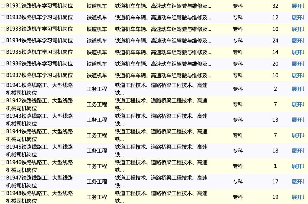 铁路招聘官网报名入口