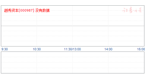 首创股份—引领创新浪潮的先锋首创股份股票