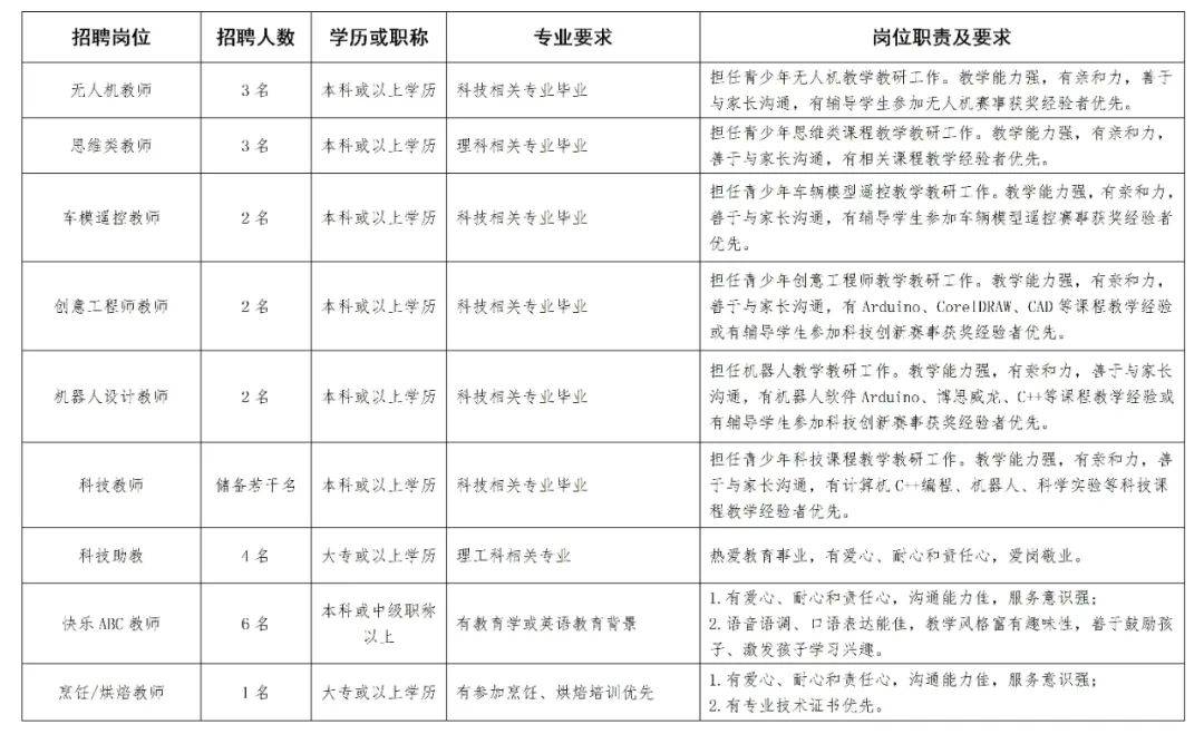 东莞前程无忧人才招聘网—企业与人才的黄金桥梁东莞前程无忧人才招聘网最新招聘
