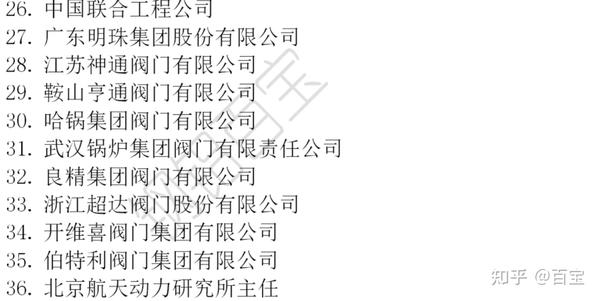 中国十大阀门厂家排名及行业概览中国排名前十阀门厂家