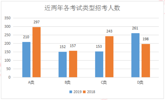 柳州招聘信息，最新招聘动态解析2019柳州招聘信息最新招聘2021普工