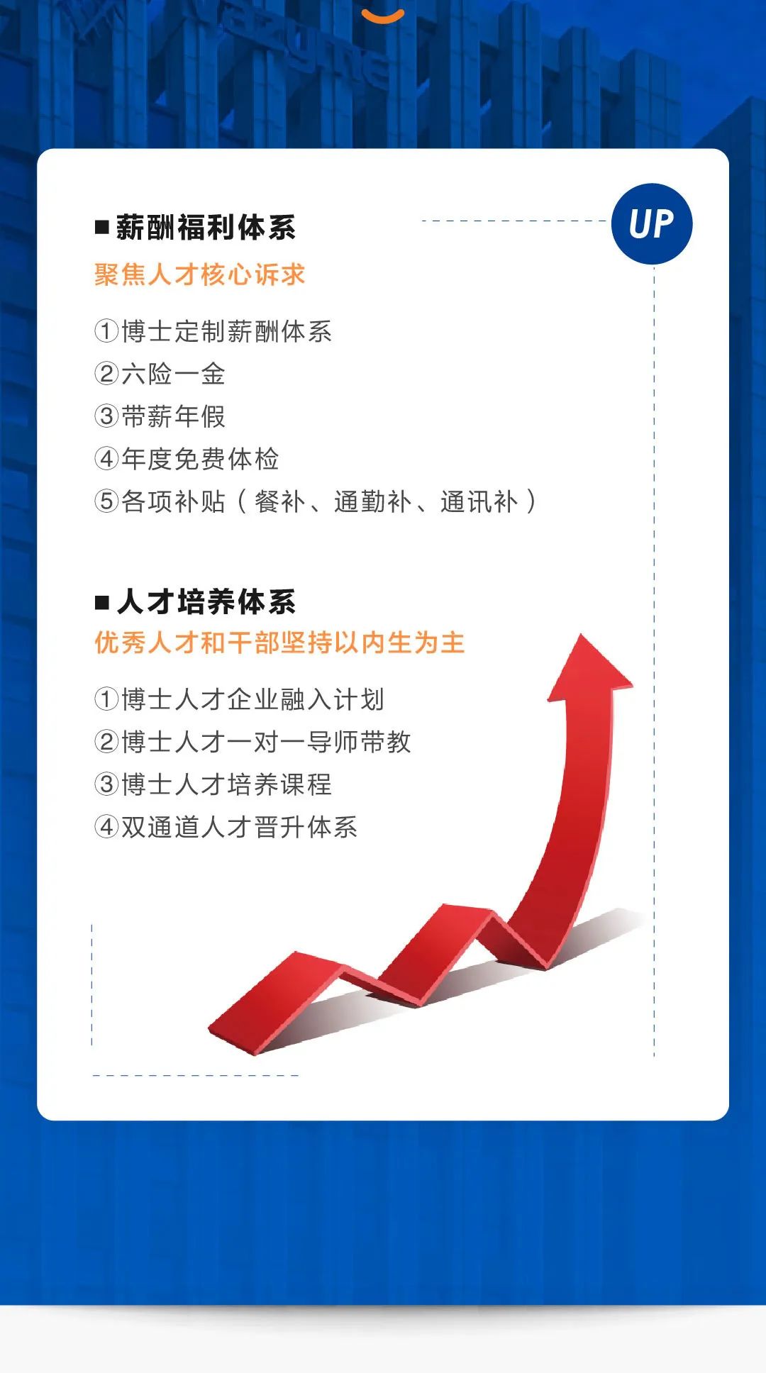 城阳招聘信息20XX最新招聘公告，机遇与挑战并存，共筑美好未来！城阳招聘网最新招聘