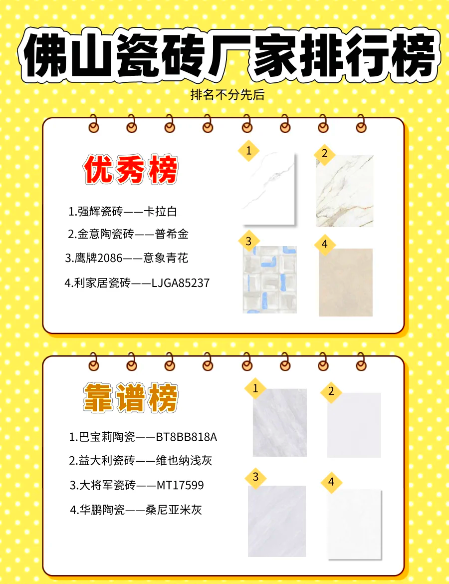 广东佛山瓷砖十大名牌排行榜