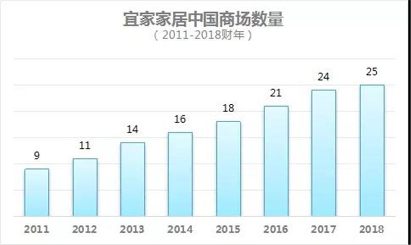 中国地产巨头，前二十名企业概览中国地产商前二十名有哪些