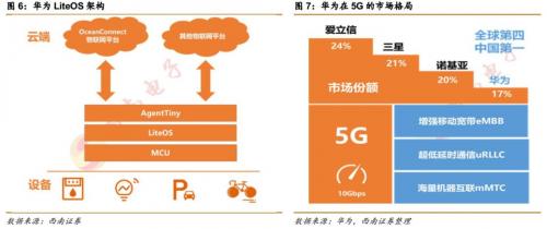 全国招工网，连接人才与企业的桥梁全国招工网站