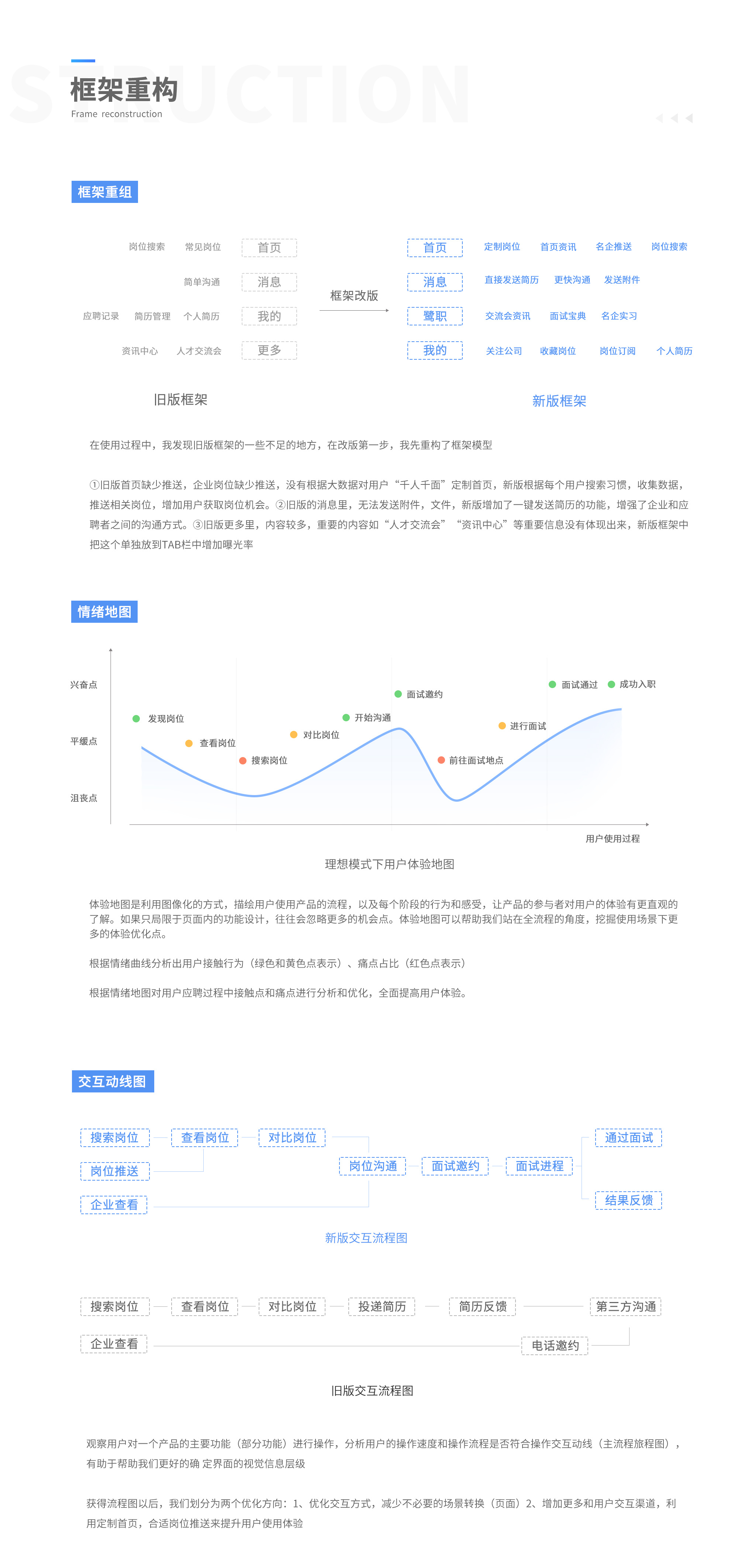 厦门人才网个人版app—求职者的最佳选择厦门人才网个人版会员登录