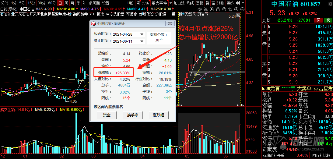软通动力股票的深度解析软通动力股票代码