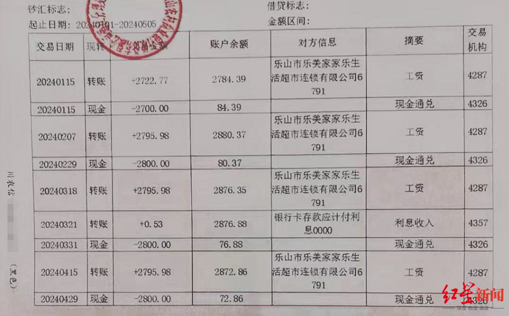 百度公司招聘条件详解百度员工收入工资表