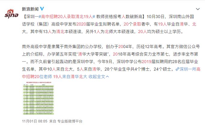 保利集团招聘什么学历可以进