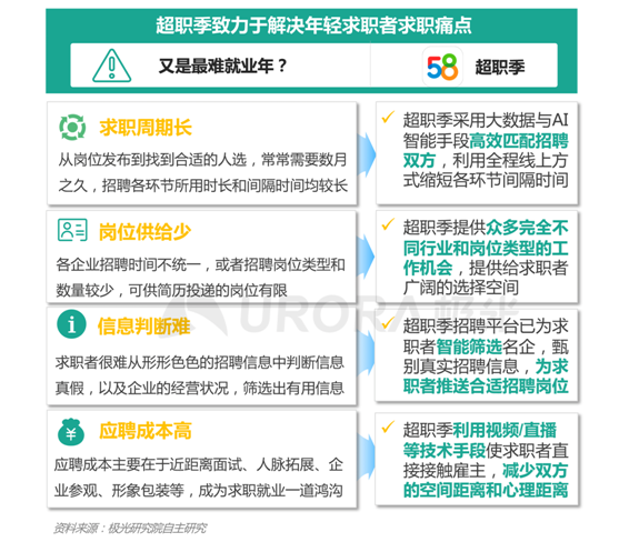 胶州招聘信息港，最新岗位与就业机会的交汇点—求职者的福音！胶州招聘信息港最新招聘信息2024年