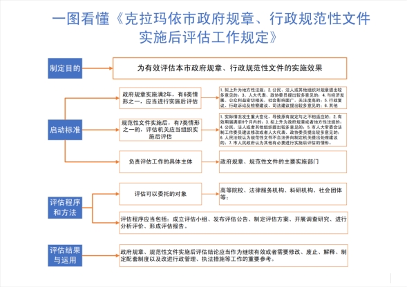 行政助理的工作内容详解老板的行政助理的工作内容