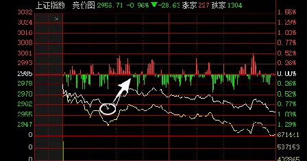 纵横通信重组最新消息股票