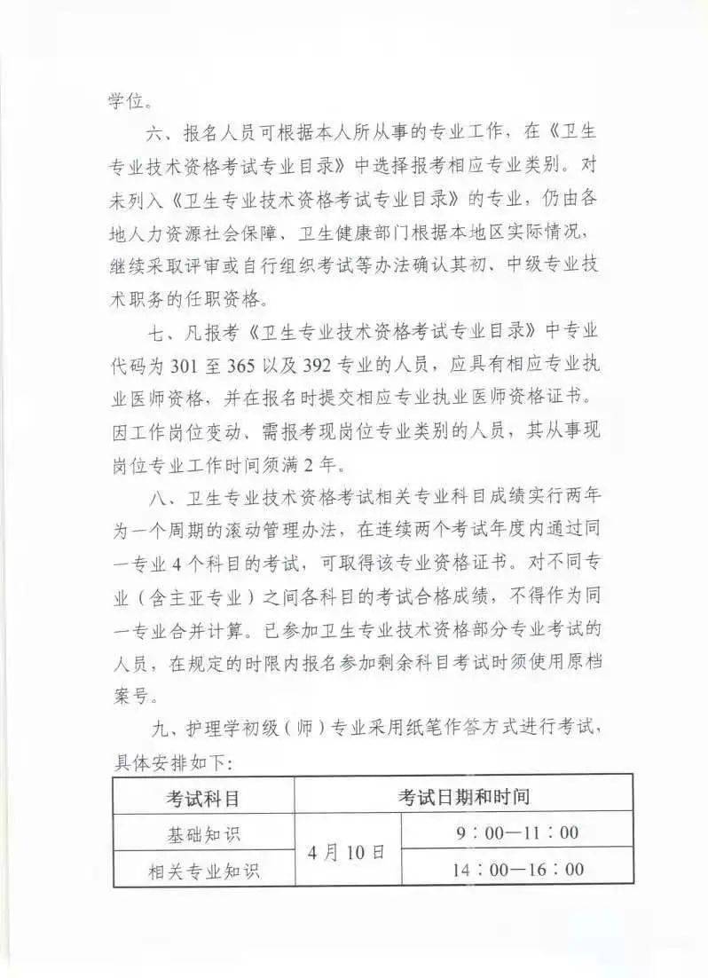 国家卫生专业技术资格考试的重要性与备考策略国家卫生专业技术资格考试网